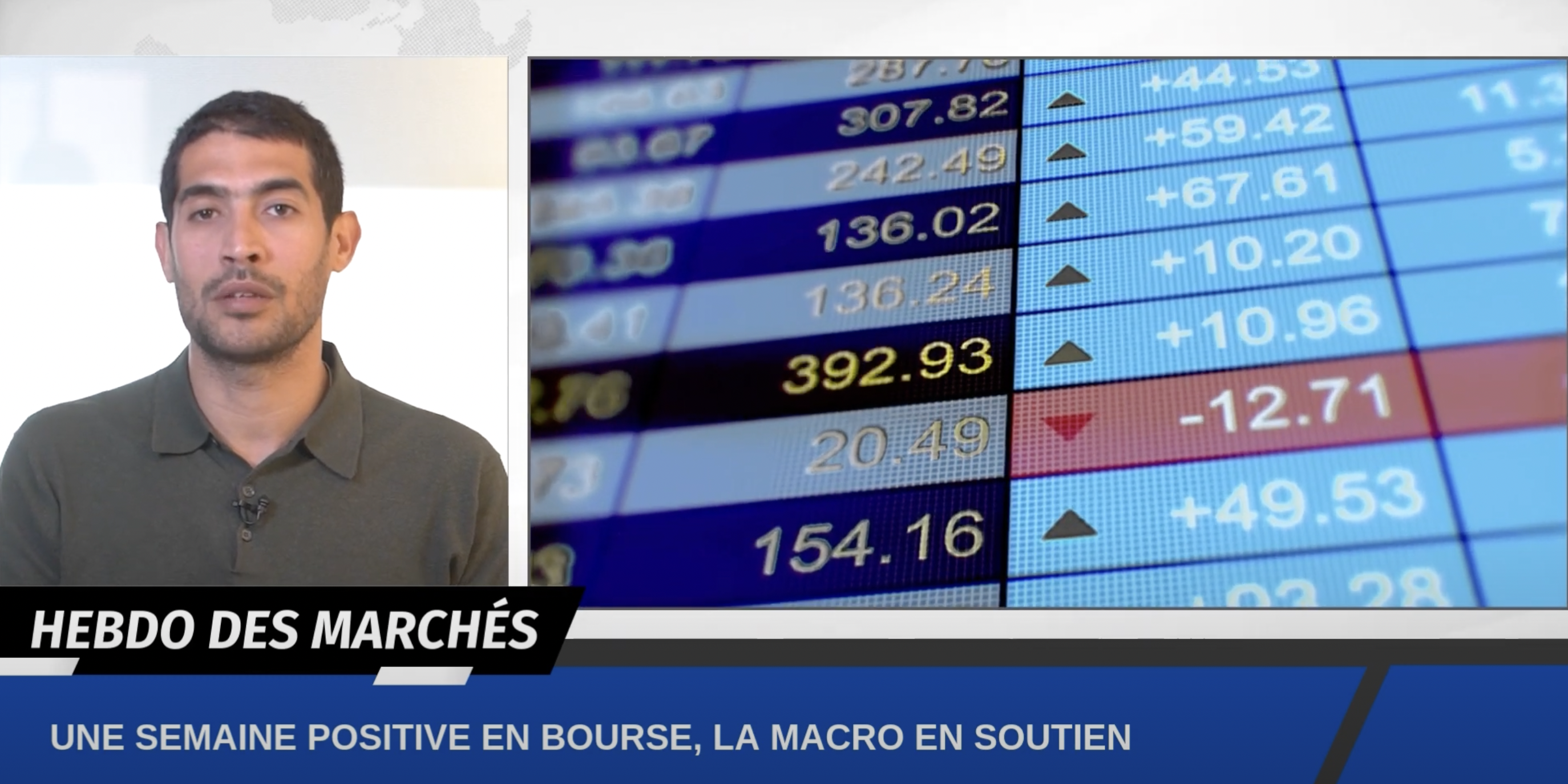 actualité marchés financiers analyse technique marché boursier